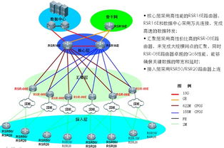 计算机网络技术专业 常德职业技术学院的特色与未来