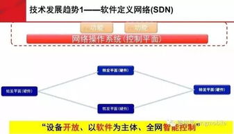 刘韵洁院士谈未来网络技术在广电领域的应用前景