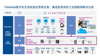 工业物联网与网络技术融合，驱动智能工厂迈向卓越运营